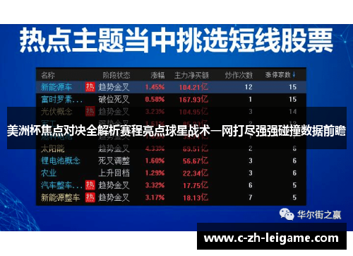 美洲杯焦点对决全解析赛程亮点球星战术一网打尽强强碰撞数据前瞻 美洲杯焦点对决全解析赛程亮点球星战术一网打尽强强碰撞数据前瞻